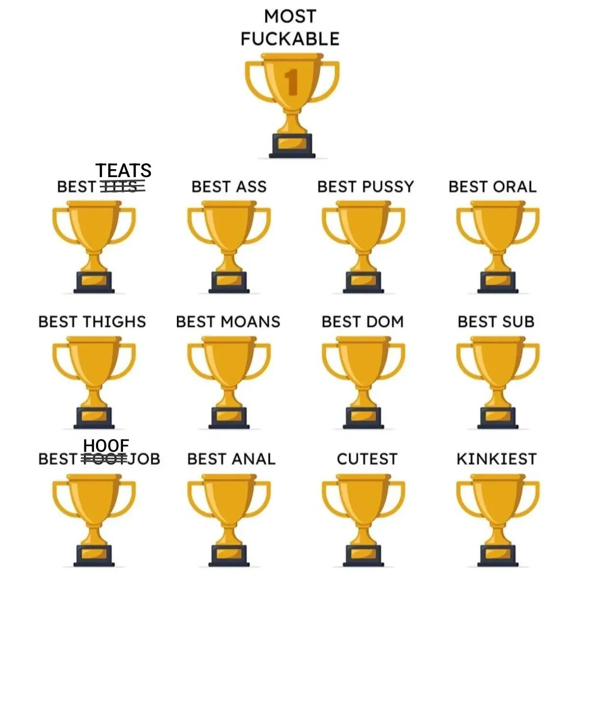 Yeah, okay. I redesigned this so it could be all feral questions! (As it should be!) So again, who has the best teats? posted by Ricsaba