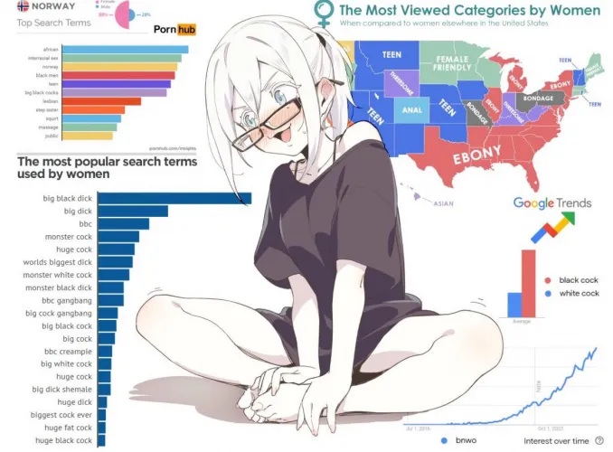 Aw, don’t be shy! Everyone is doing it…🖤 by AdditionalMeringue68