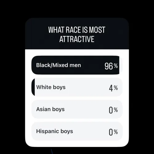 Enough said by Trayshawn256