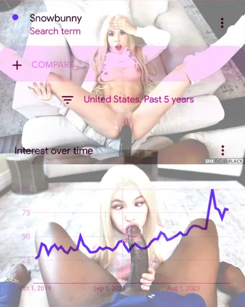 Snowbunnies know the right way by BlackedSwiftie