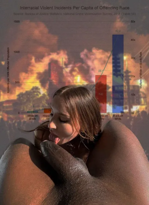 Would you rather be him or her? by AdditionalMeringue68