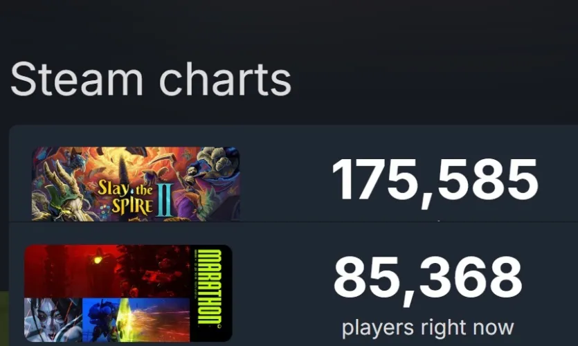 6 Man Dev Team Vs Sony First Party Slop by Voluminousviscosity