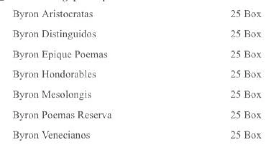 A box of Byron’s - which should I get? by fudly