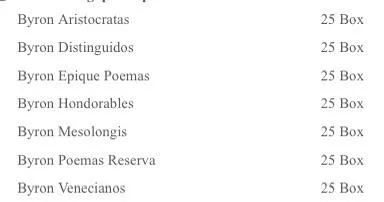 A box of Byron’s - which should I get? posted by fudly