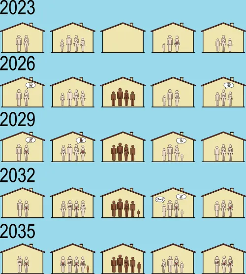 A normal modern Neighborhood by silberfisch80