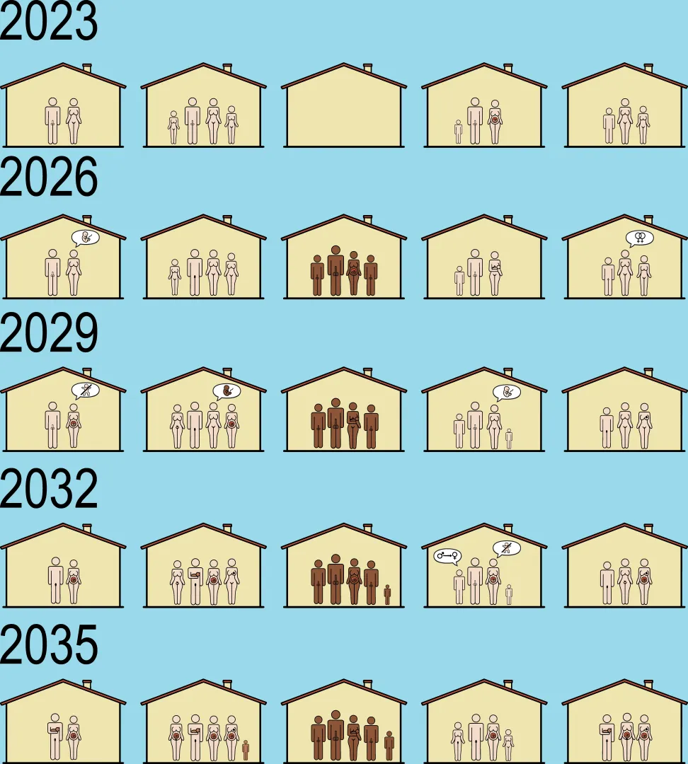 A normal modern Neighborhood posted by silberfisch80