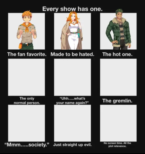 Aiden wins HOTTEST character by a landslide! Now who is THE ONLY NORMAL PERSON!? You may vote only 1 character, characters that are already in a slot cannot be voted by TrainingDrop9283