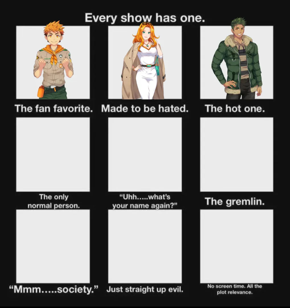 Aiden wins HOTTEST character by a landslide! Now who is THE ONLY NORMAL PERSON!? You may vote only 1 character, characters that are already in a slot cannot be voted posted by TrainingDrop9283