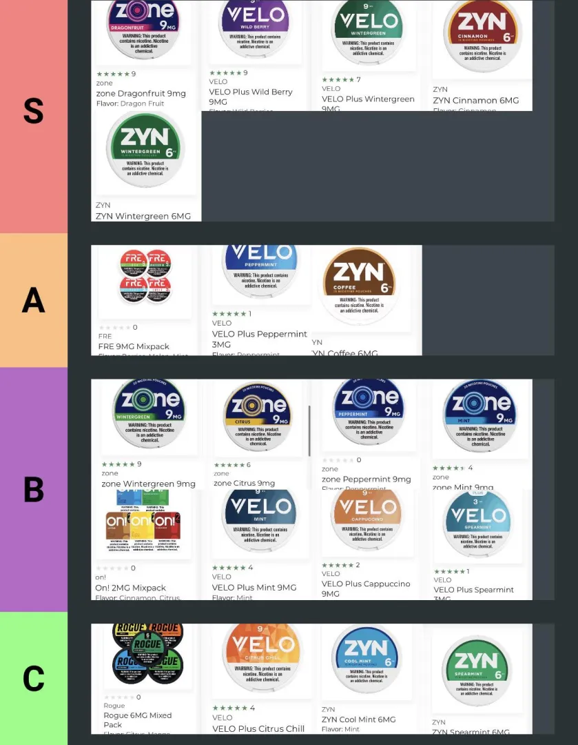 American pouches tier list posted by Flashy_Ad_7415