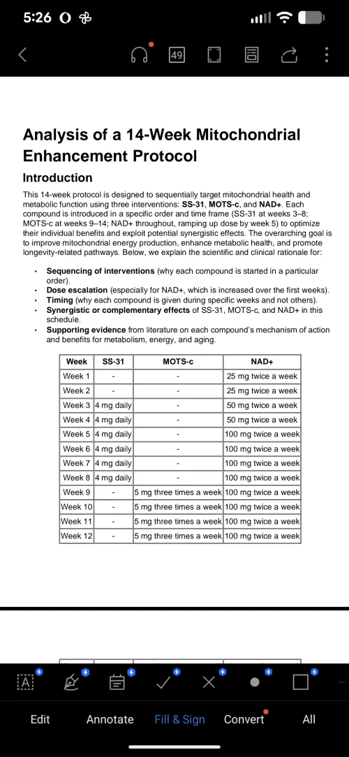 Anybody try this? by winder73