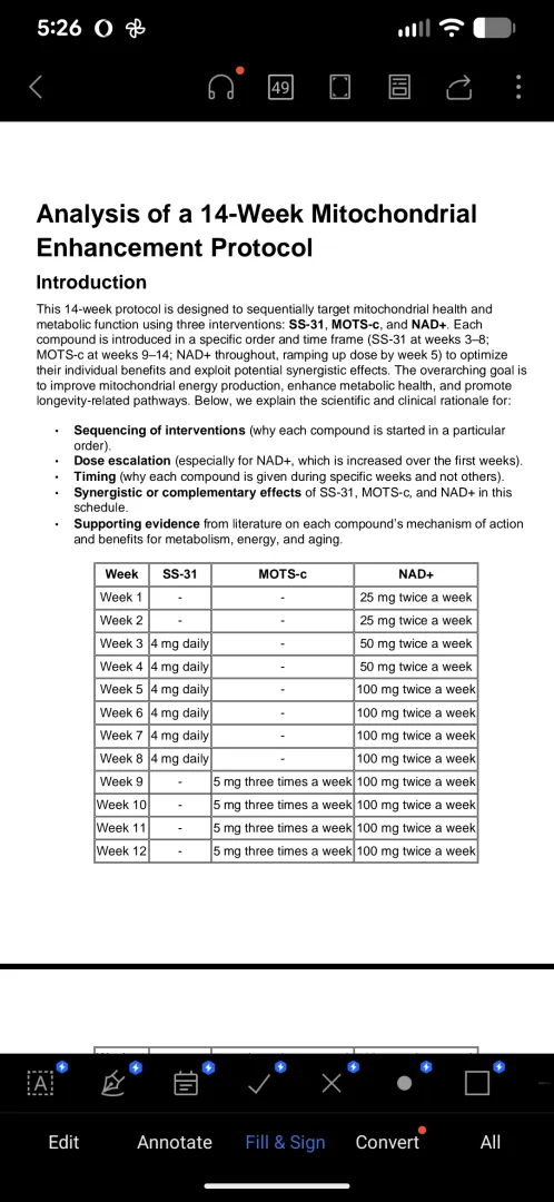 Anybody try this? posted by winder73