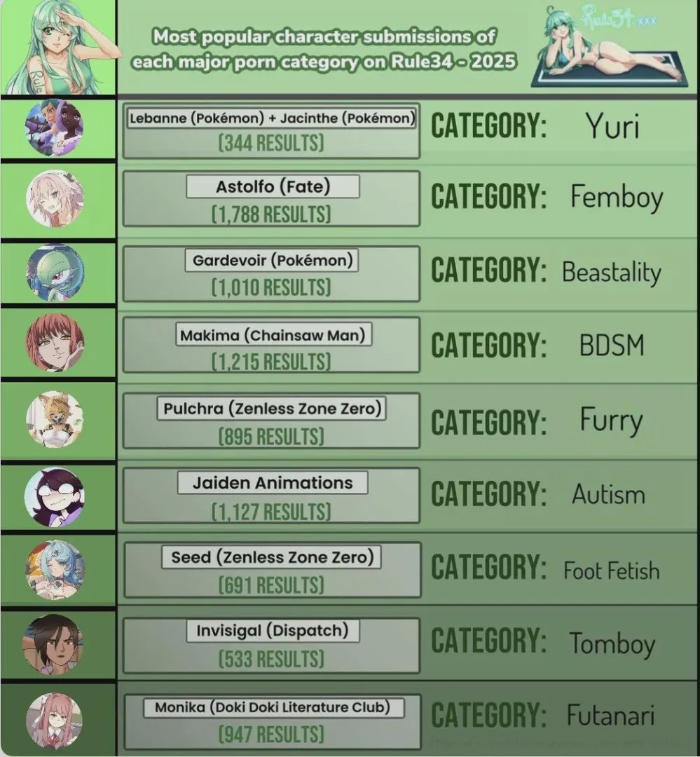 Autism?? posted by 2nd_degree_murder