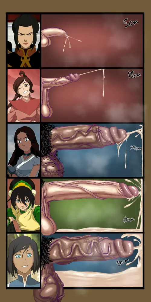 Avatar girls penis chart (OC) by Based_art