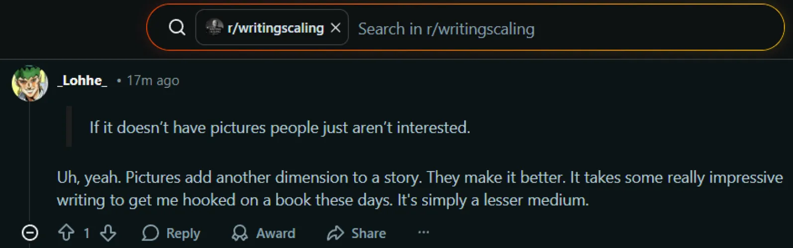 Average r/writingscaling user by Ronanesque