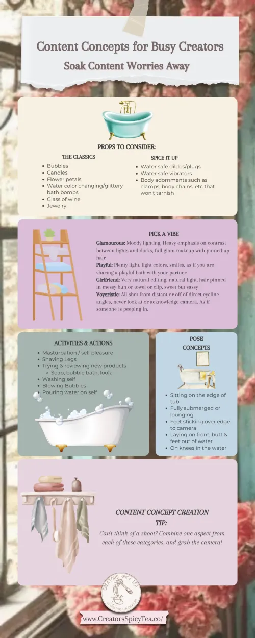 Bath time is a great time for sneaking in content creation! by kuyariggedalley