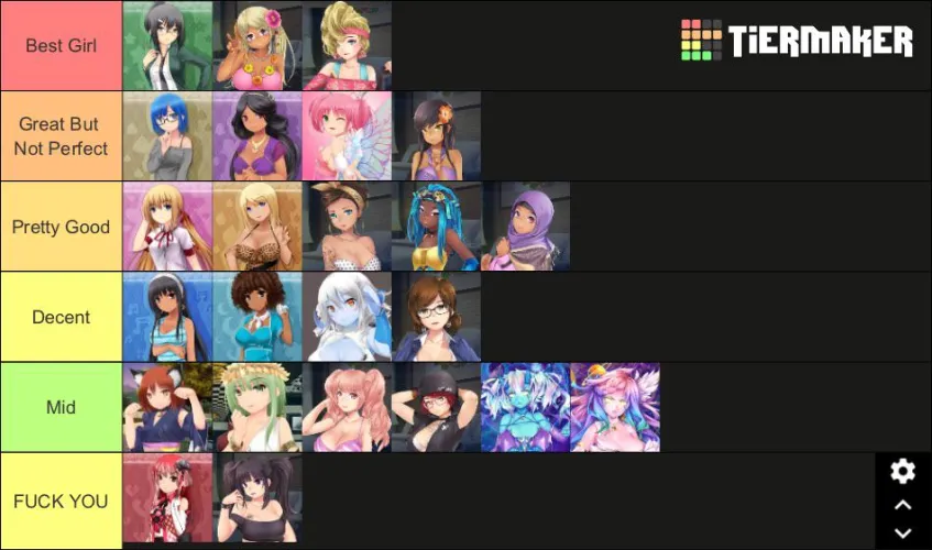 Been playing pretty much since release. My list is probably the worst list you will ever see. by i_wana_fuck_rosalina