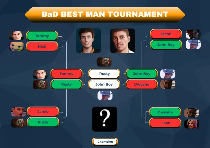 Best Man GRAND FINALS by Khei-tianik01