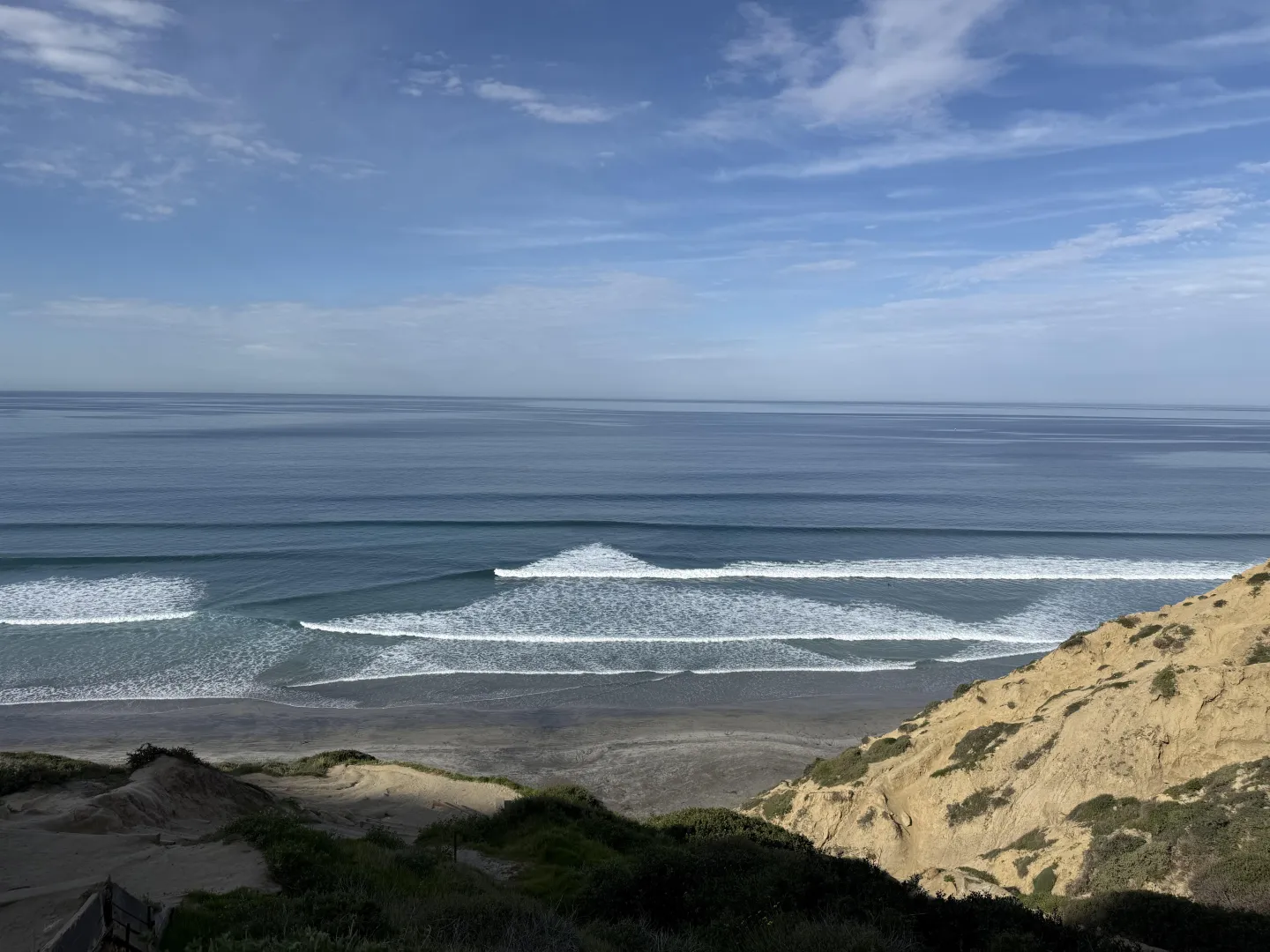 Blacks beach posted by FemBB7