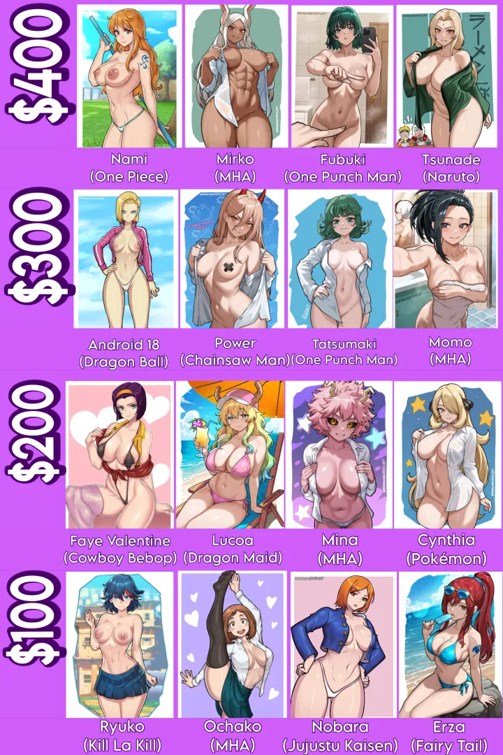 build your perfect harem! you have $900 to spend on the gorgeous ladies below ❤️ tell us how you plan to enjoy your first night with your chosen waifus~ posted by CryptographerCold485