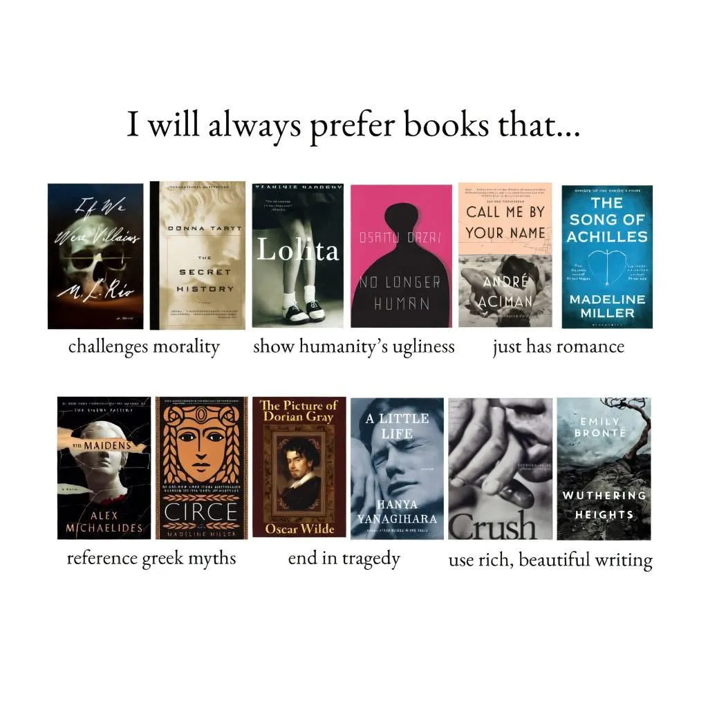 Canon of literature for 20 year olds posted by Own_Organization8457