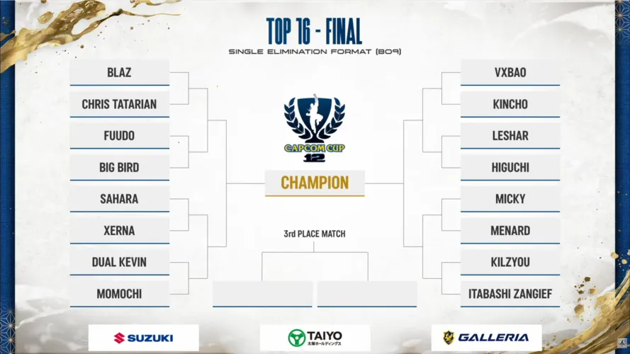 Capcom Cup 12 - Top 16 by Gadoken