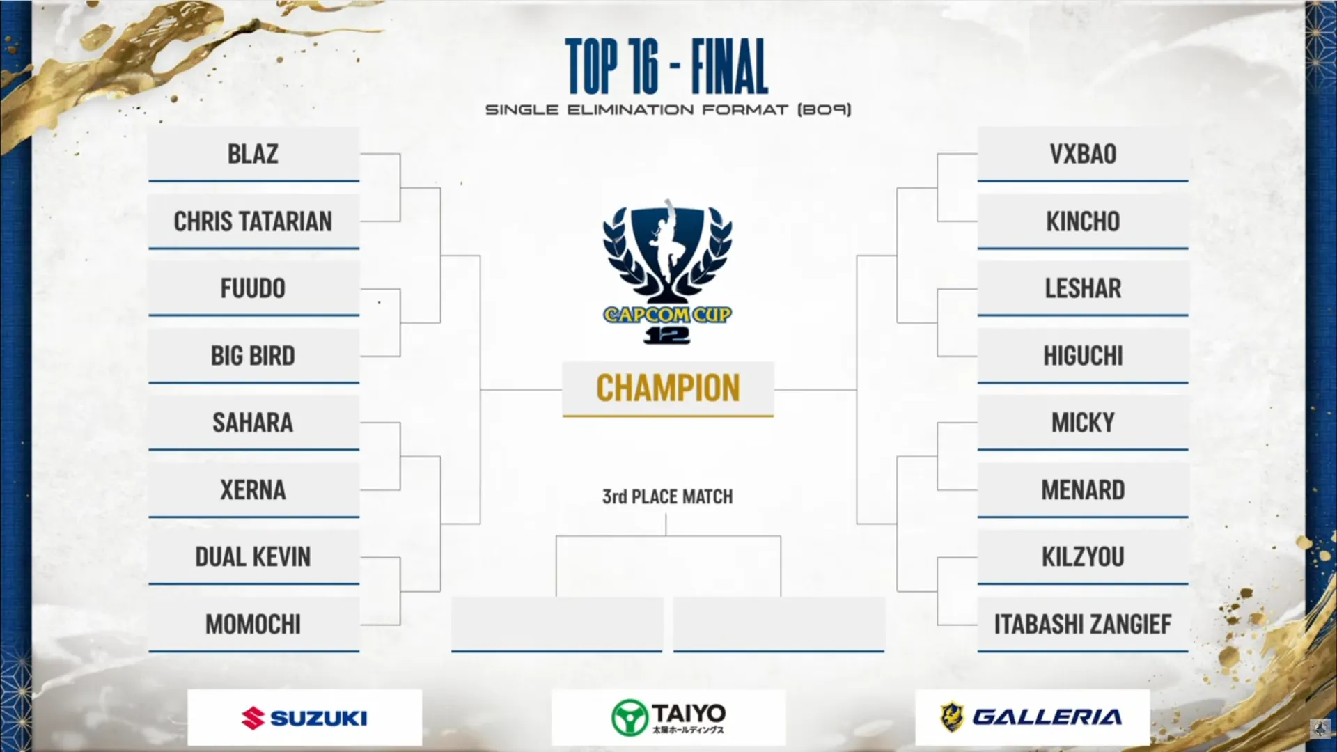 Capcom Cup 12 - Top 16 posted by Gadoken