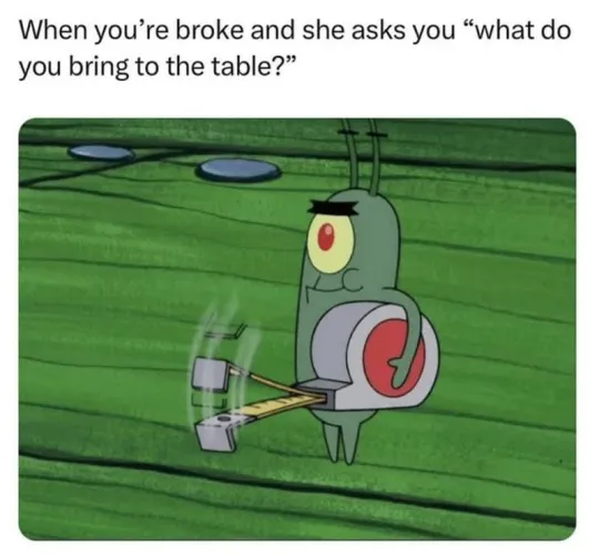 Correct! Lol by Billiam-4897