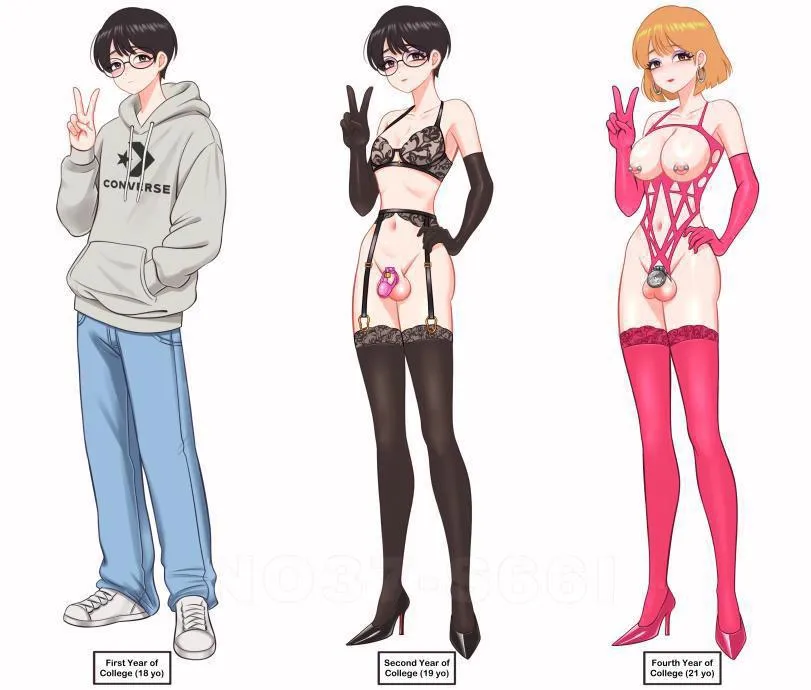 Currently down the road of feminization posted by Embarrassed-Yak9887