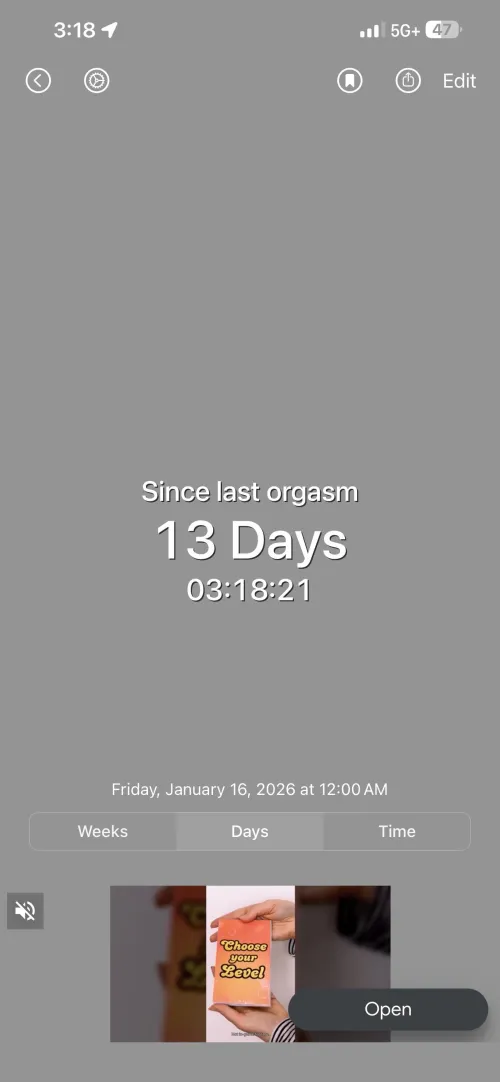 Days since last orgasm. by No_Professional_5093