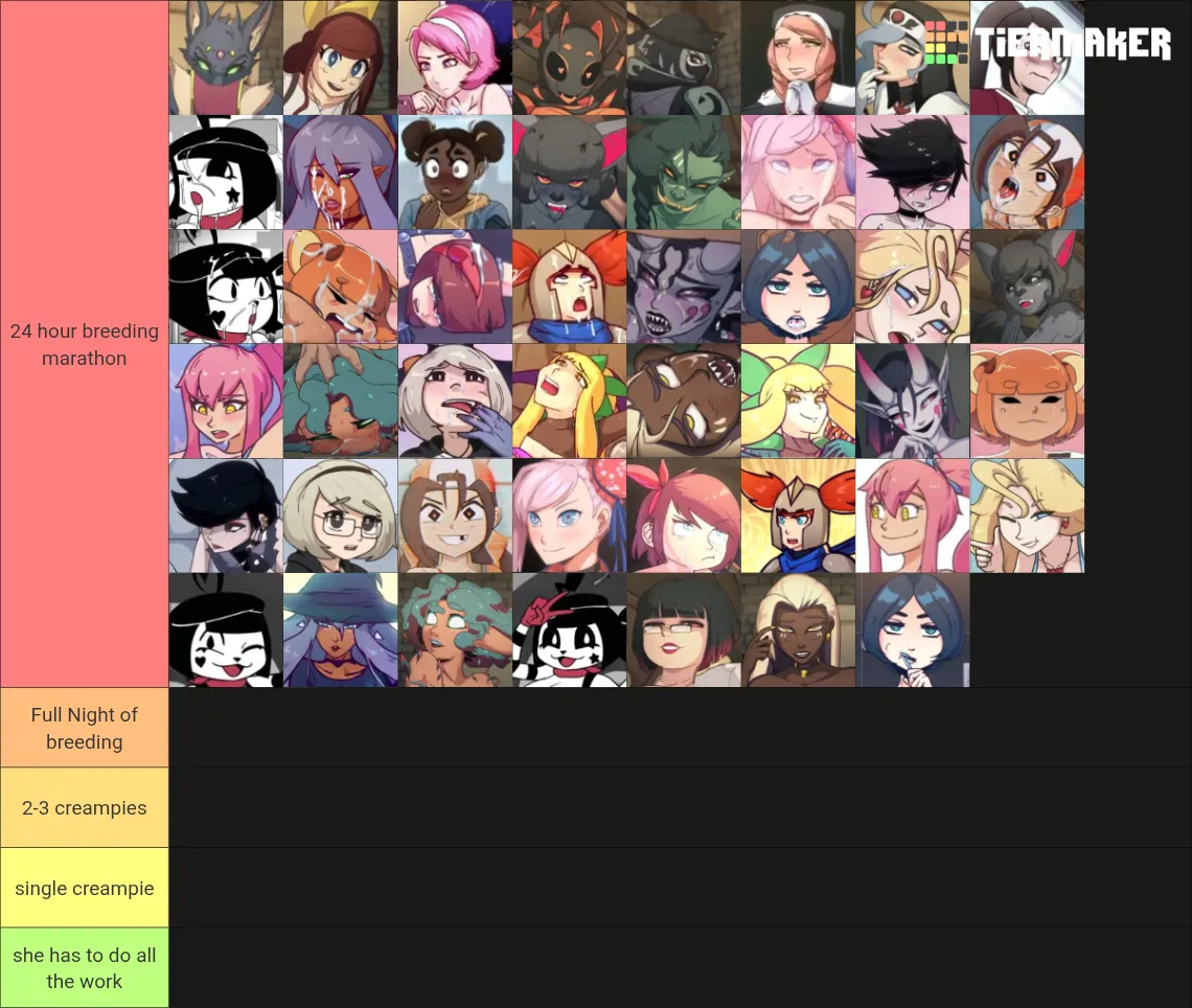 Did I do it properly? posted by tophat_production