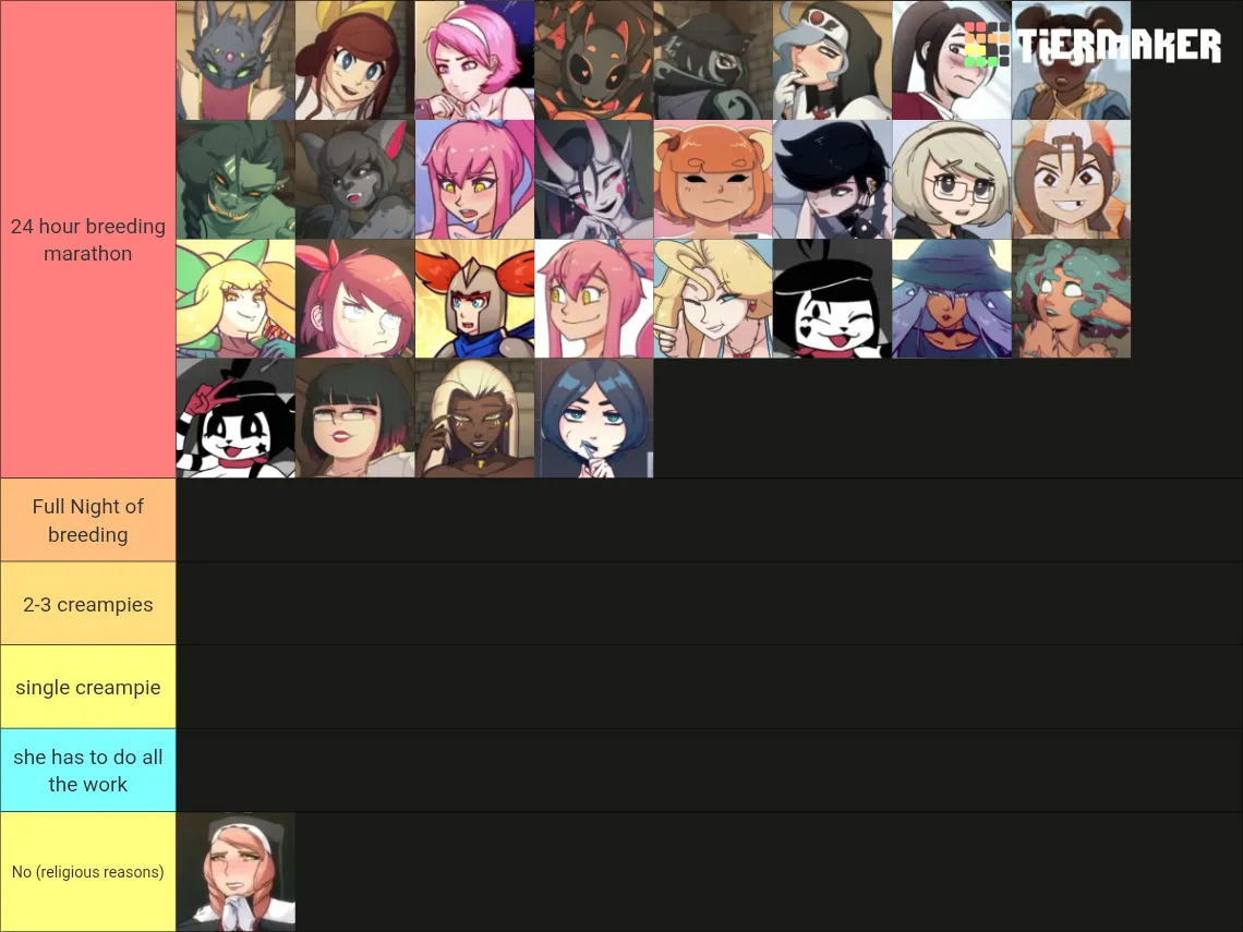 Did I do it properly? (Updated) posted by tophat_production