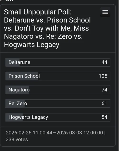 Does anyone else sell surveys like this? by Different-Log-8474