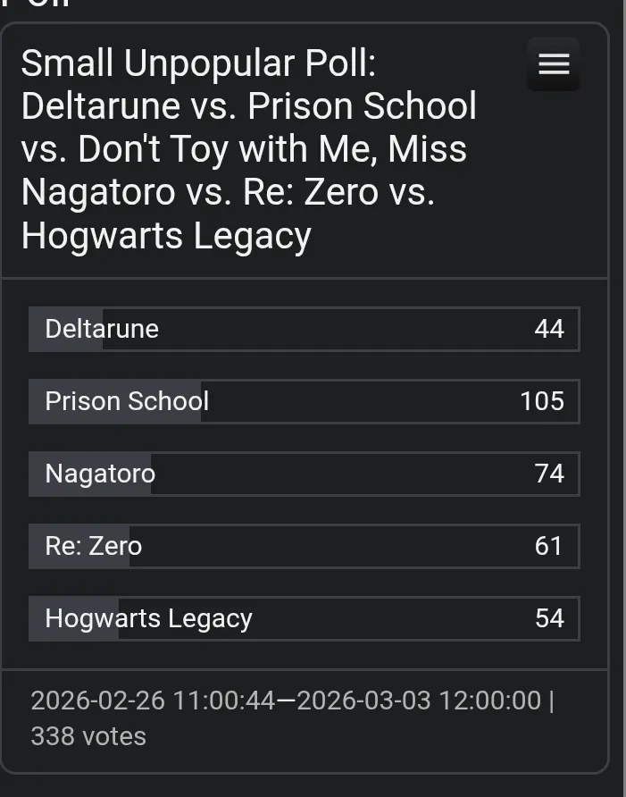 Does anyone else sell surveys like this? posted by Different-Log-8474