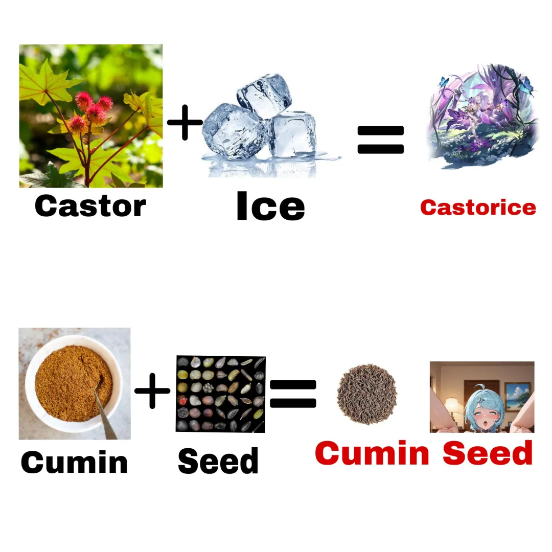 Easy math (Art from Ariavisions) posted by glppys