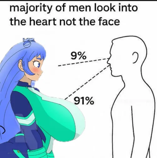 Estamos mirando a su gran corazón, obvio by Randomdel69