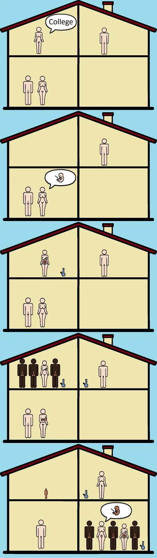 Family Takeover by silberfisch80