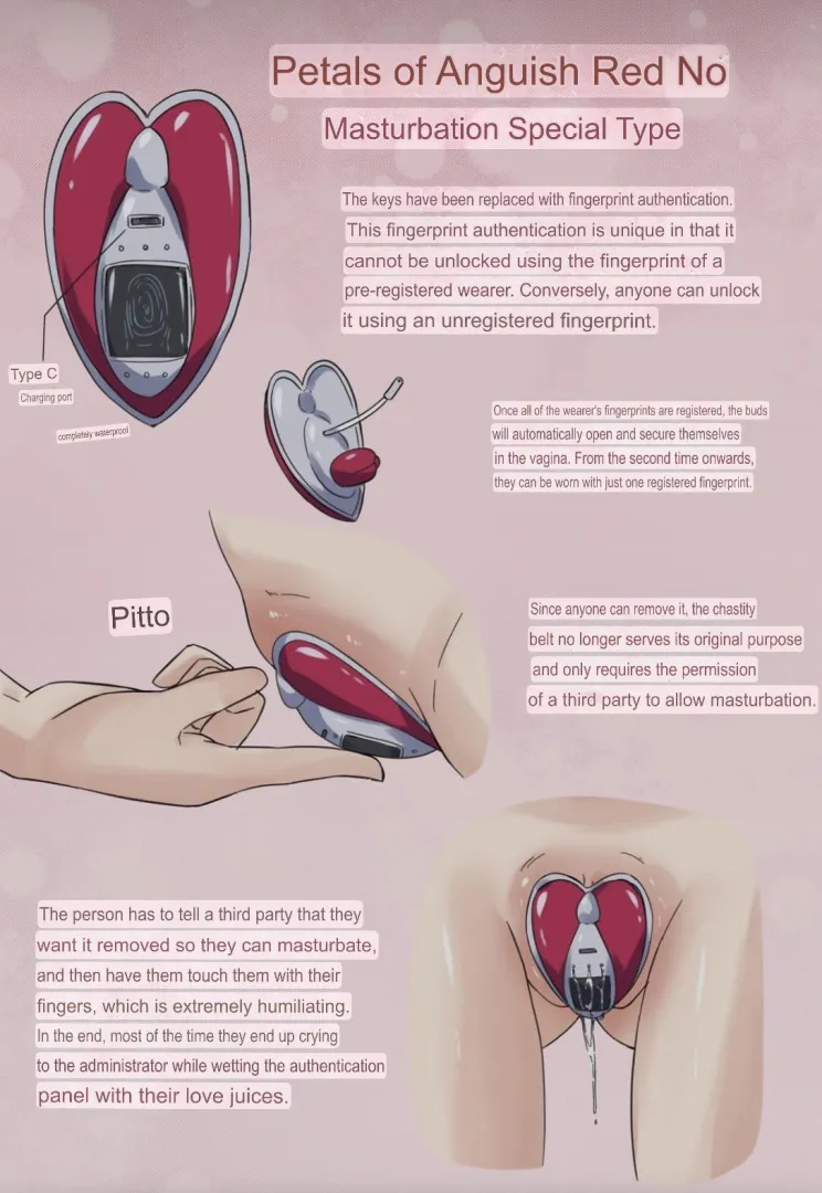 Fantasy device 2.0 posted by jettetje