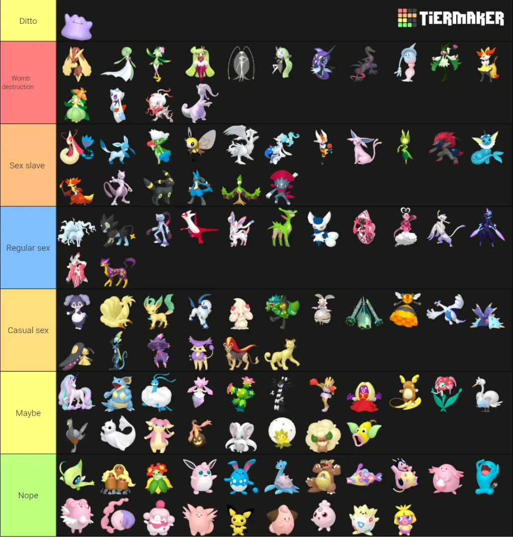 Feminine poke tier list posted by Cloud_5505