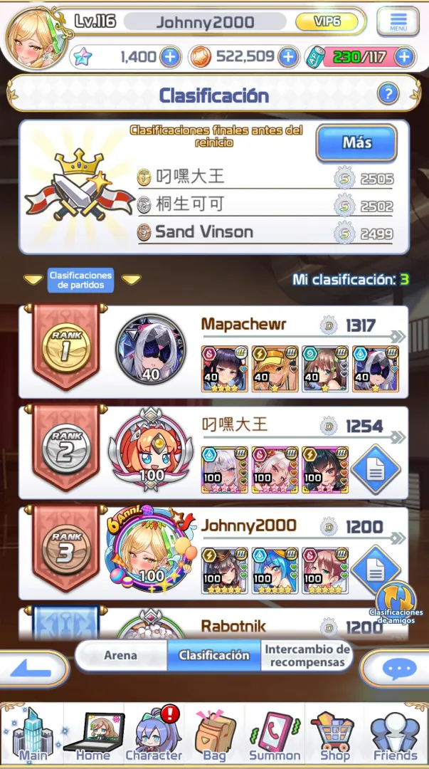 First time in the top 3 posted by JohwKuma