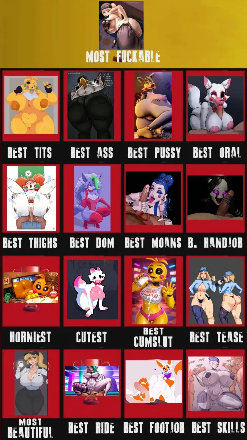 FNAF Girls Categories by Special-Mycologist62