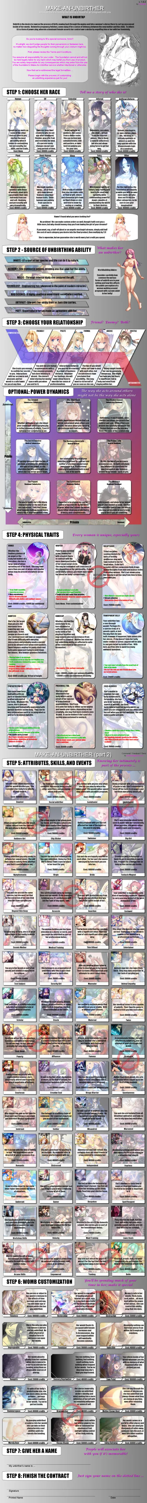 Found this on discord. If someone wants to make it an interactive be my guest by Whoring4Voring