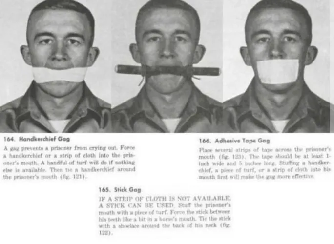 from a retro army manual  by gaggedguys