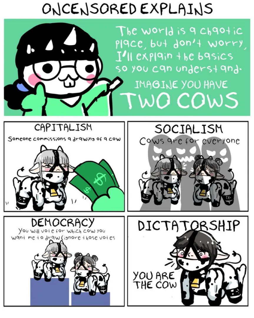 Funny examples posted by Sensitive-Chart4326