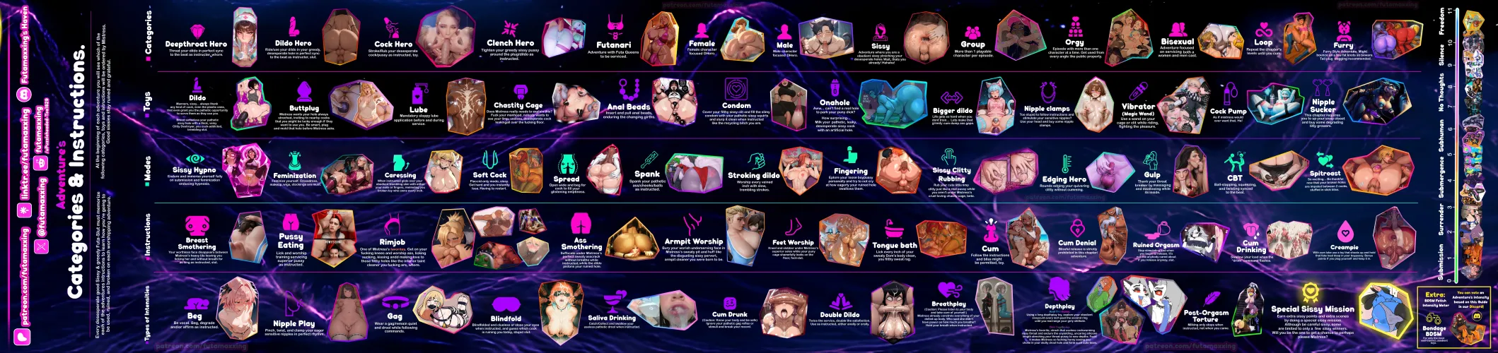 Futamaxxing's Cock Hero Instructions  ( & +30 min Hero Announcement ) by futamaxxing