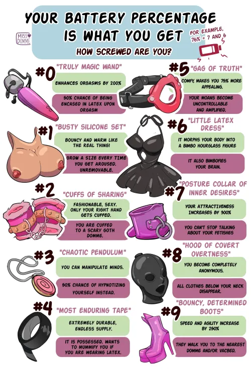 Gag of truth and Cuffs of sharing… hmm~ I’m going to be such an uncontrollable moaning mess~ by Tight_Cry_2482