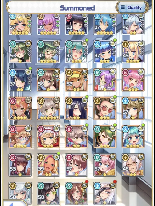 General Progression Guidance by HungryFish01