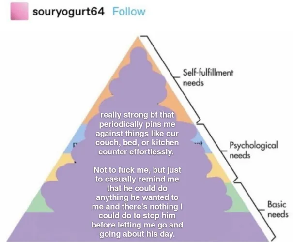 Goals (⚠️TW: CNC⚠️) by lightmare69