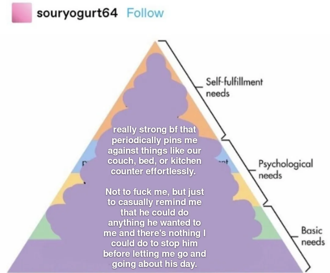 Goals (⚠️TW: CNC⚠️) posted by lightmare69