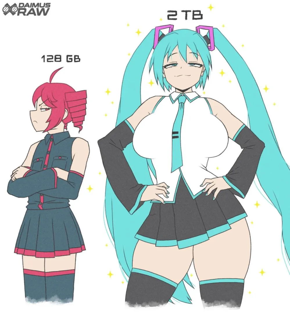 Hatsune Miku & Kasane Teto (daimusraw) [Vocaloid] posted by pinkcotton163