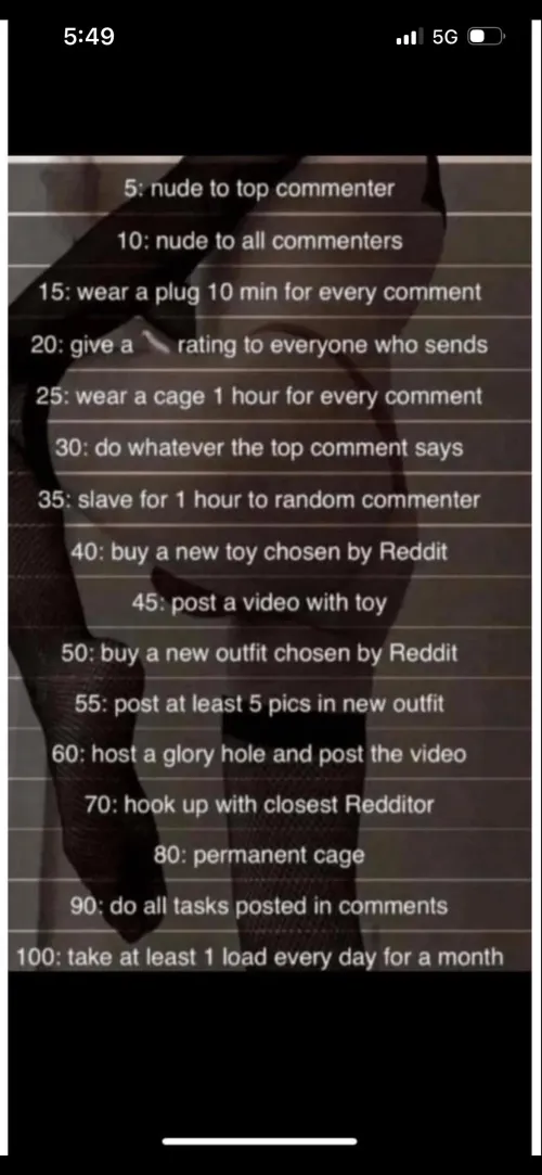 Have some fun by NoControl1854